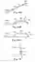 Fig. 54 - Loop Ablation Apparatus and Method