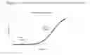 Fig. 03 - SYNTHETIC STRUCTURE FOR SOFT TISSUE REPAIR