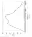 Fig. 08 - Graft fixation