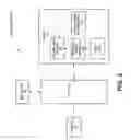 Fig. 03 - Method and apparatus for command synchronization