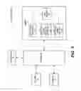 Fig. 04 - Method and apparatus for command synchronization