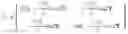Fig. 44 - Method for optimizing a spectacle lens
