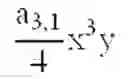 Fig. 76 - Method for optimizing a spectacle lens