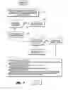 Fig. 09 - Method for providing improved driveability for a vehicle