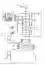 Fig. 02 - TRANSMISSION CONTROL UNIT FOR VEHICLES