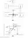Fig. 02 - METHOD FOR CONTROLLING THE SLIP OF A DIRECT DRIVE CLUTCH OF A TORQUE CONVERTER