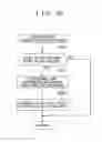 Fig. 10 - Navigation device and navigation road data creating device