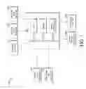 Fig. 08 - SYSTEMS AND METHODS FOR ASSESSING AND OPTIMIZING ENERGY USE AND ENVIRONMENTAL IMPACT