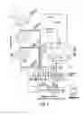 Fig. 02 - System and method for compensating for potential and current transformers in energy meters
