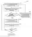 Fig. 01 - User-controlled application-based power management
