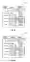 Fig. 06 - User-controlled application-based power management