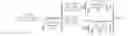 Fig. 09 - Method and System for Estimating Life-Expectancy of Secondary Battery