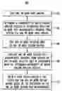 Fig. 01 - Predicting wafer failure using learned probability