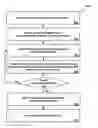 Fig. 01 - Identification of 3D surface points using context-based hypothesis testing
