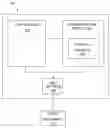 Fig. 01 - Configurator with embedded firmware for offline instrument user settings implementation
