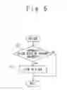 Fig. 06 - MICROCOMPUTER AND EMBEDDED SOFTWARE DEVELOPMENT SYSTEM