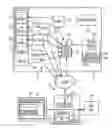 Fig. 01 - Cross language tool for question answering