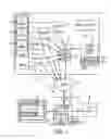 Fig. 02 - Cross language tool for question answering