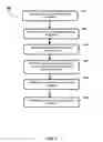 Fig. 07 - Methods, computer program product, and computer system for language-enhanced programming tools