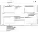 Fig. 01 - System and Method for Making a User Dependent Language Model