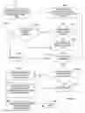 Fig. 06 - System and Method for Making a User Dependent Language Model
