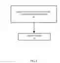 Fig. 09 - Method and system to identify, quantify, and display acoustic transformational structures in speech