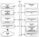 Fig. 01 - Method of providing dynamic speech processing services during variable network connectivity