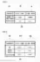 Fig. 06 - INFORMATION PROCESSING APPARATUS CONVERTING VISUALLY-GENERATED INFORMATION INTO AURAL INFORMATION, AND INFORMATION PROCESSING METHOD THEREOF