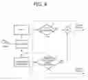 Fig. 05 - SIMILAR SPEAKER RECOGNITION METHOD AND SYSTEM USING NONLINEAR ANALYSIS