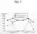 Fig. 08 - SIMILAR SPEAKER RECOGNITION METHOD AND SYSTEM USING NONLINEAR ANALYSIS