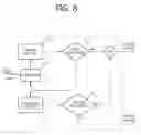 Fig. 09 - SIMILAR SPEAKER RECOGNITION METHOD AND SYSTEM USING NONLINEAR ANALYSIS