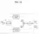 Fig. 12 - SIMILAR SPEAKER RECOGNITION METHOD AND SYSTEM USING NONLINEAR ANALYSIS