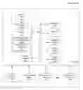 Fig. 01 - Association of context data with a voice-message component