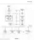 Fig. 02 - Association of context data with a voice-message component