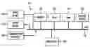 Fig. 01 - System and method for increasing recognition rates of in-vocabulary words by improving pronunciation modeling