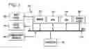 Fig. 02 - System and method for increasing recognition rates of in-vocabulary words by improving pronunciation modeling