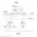 Fig. 02 - AUTOMATED ENTERPRISE ARCHITECTURE ASSESSMENT
