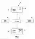 Fig. 06 - VALIDATION METHOD AND SYSTEM