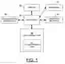 Fig. 02 - SYSTEMS, METHODS, APPARATUSES AND COMPUTER PROGRAM PRODUCTS FOR GENERATING CUSTOMIZED RETURN NOTIFICATIONS