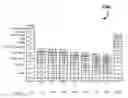 Fig. 01 - Analyzing customer segments