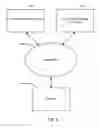 Fig. 09 - Analyzing customer segments