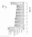 Fig. 40 - Analyzing customer segments