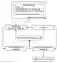 Fig. 01 - System and Method for Performing Philanthropic Giving as Marketing Incentive