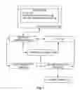 Fig. 02 - System and Method for Performing Philanthropic Giving as Marketing Incentive