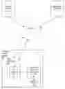 Fig. 01 - APPARATUS, METHOD AND SYSTEM FOR LOADING DIGITAL TRANSACTION DOCUMENTS TO A PERSONAL DIGITAL DEVICE