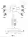 Fig. 02 - METHODS AND SYSTEMS FOR A TIME-AWARE OR CALENDAR-AWARE FACILITATOR TO IMPROVE UTILIZATION OF TIME-SENSITIVE OR PERISHABLE RESOURCES