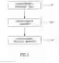 Fig. 02 -  METHOD FOR CONTEXTUAL BASED CLASSIFIED ADVERTISING