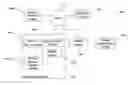 Fig. 01 - Managing sponsored content based on usage history
