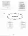 Fig. 02 - APPLICATIONS FOR AUCTION FOR EACH INDIVIDUAL AD IMPRESSION