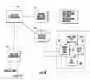 Fig. 09 - Processing of deal tickets